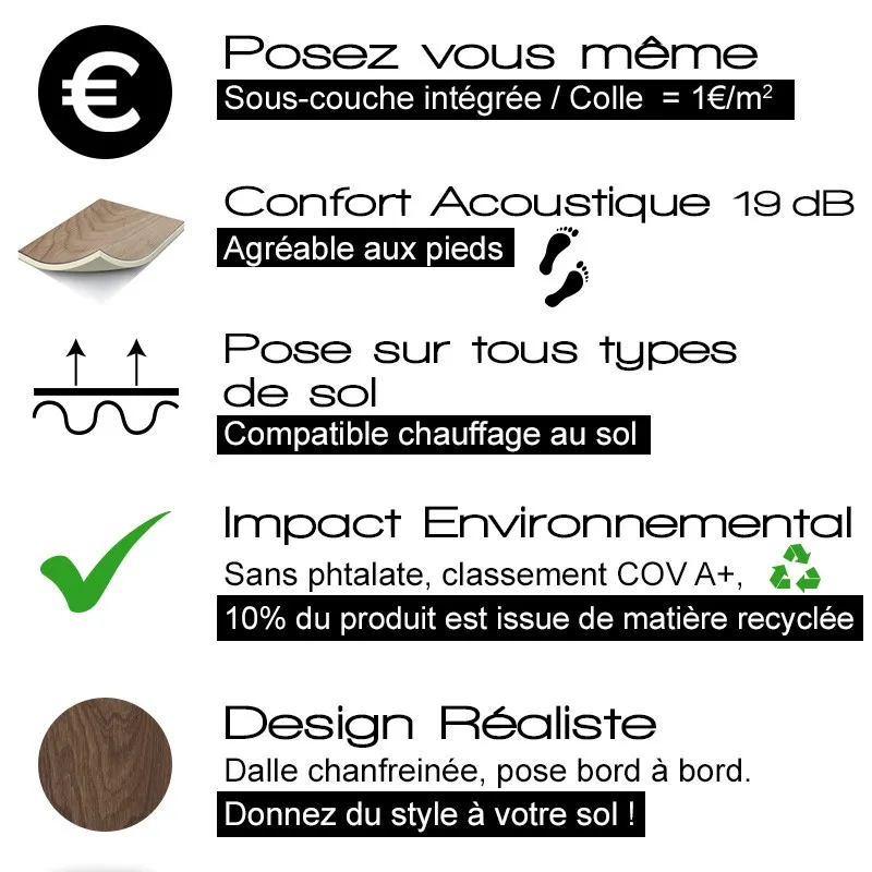 Lame PVC Effet Bois Chêne Classique Brun